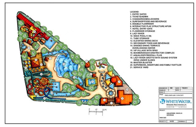 WhiteWater Design new AquaPark Anaklia Waterpark
